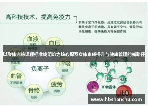 以形体训练课程标准姚明焰为核心探索身体素质提升与健康管理的新路径